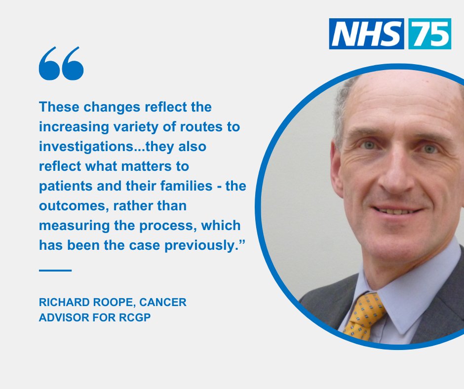 ❗️From 1 October, the standards measuring #cancer waiting times have been changed.  

✅The new changes ensure people are diagnosed and able to start treatment as quickly as possible.  

🌎england.nhs.uk/clinically-led…

#CancerWaitingTimes #CancerAwareness