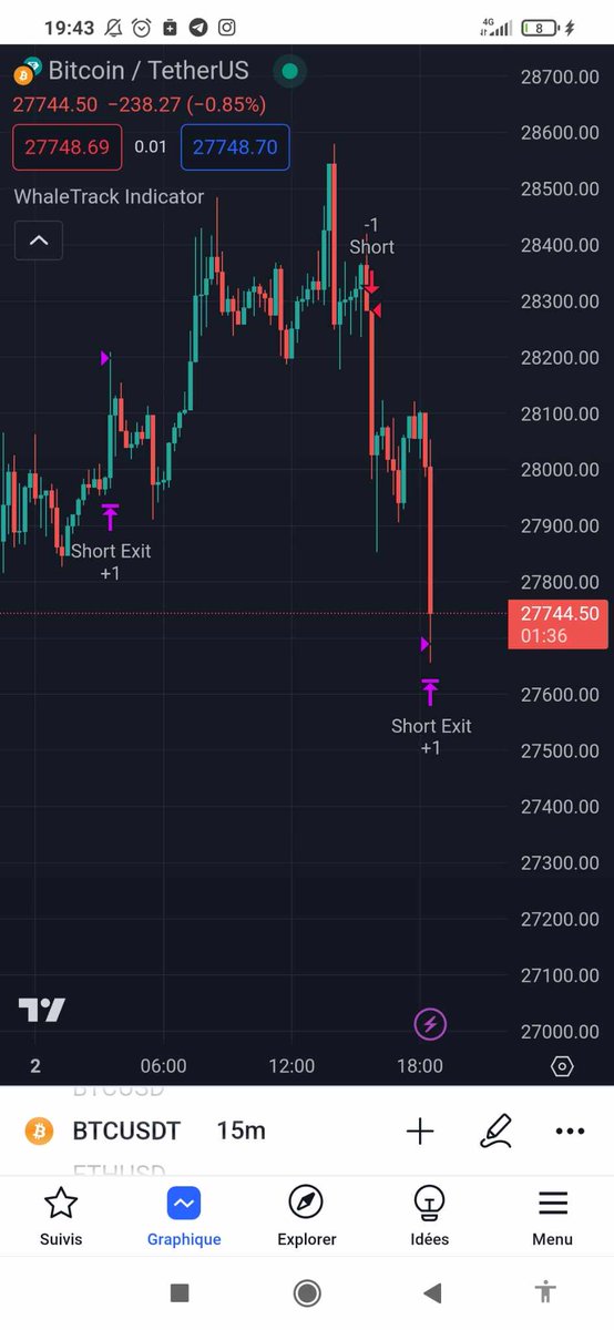 whaletrack's tweet photo. @rovercrc 🤑 https://t.co/HP9rv92dUu