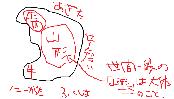 よく分かる山形県。 