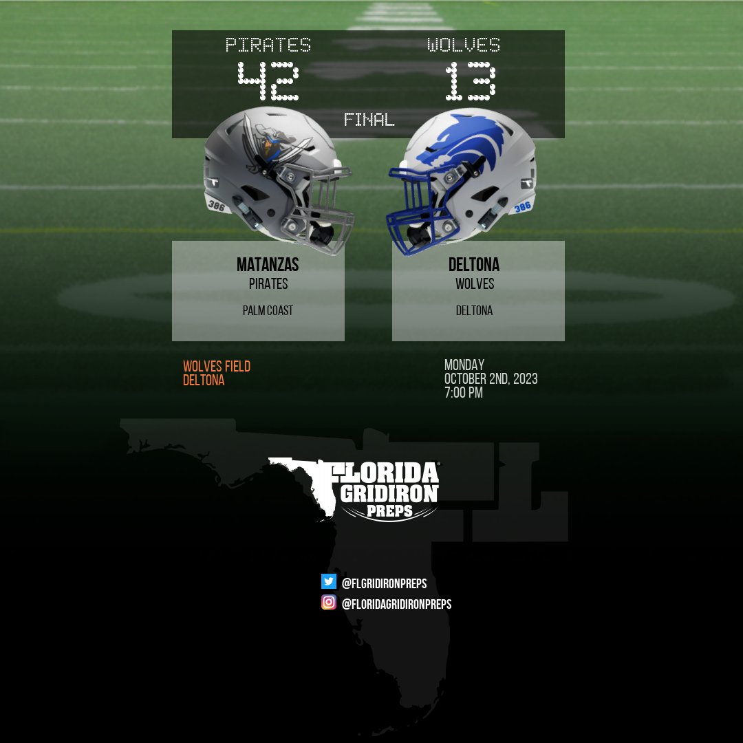 Florida Gridiron Preps (@flgridironpreps) on Twitter photo MATANZAS MANHANDLES DELTONA IN MONDAY NIGHT ROAD AVENGER
Matanzas Pirates 42
Deltona Wolves 13
MONDAY NIGHT FINAL
floridagridironpreps.com/game/41632
#FLgridiron #TakeEverything
<a href="/MHSPirateFB/">Matanzas Football</a> <a href="/Coach_Forrest/">Matt Forrest</a> now 4-2!
Matanzas avenges a 3-game losing streak to Deltona with the last MATANZAS MANHANDLES DELTONA IN MONDAY NIGHT ROAD AVENGER
Matanzas Pirates 42
Deltona Wolves 13
MONDAY NIGHT FINAL
floridagridironpreps.com/game/41632
#FLgridiron #TakeEverything
<a href="/MHSPirateFB/">Matanzas Football</a> <a href="/Coach_Forrest/">Matt Forrest</a> now 4-2!
Matanzas avenges a 3-game losing streak to Deltona with the last