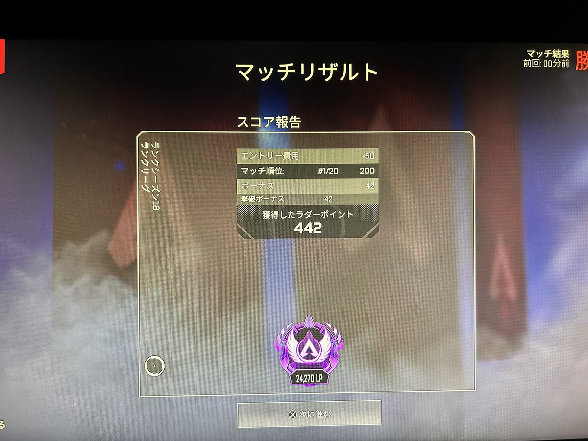 ke_ta07's tweet photo. やっとちゃんとマスターになったー
上位0.4%は気持ちいいい https://t.co/eyA2bfV5tv