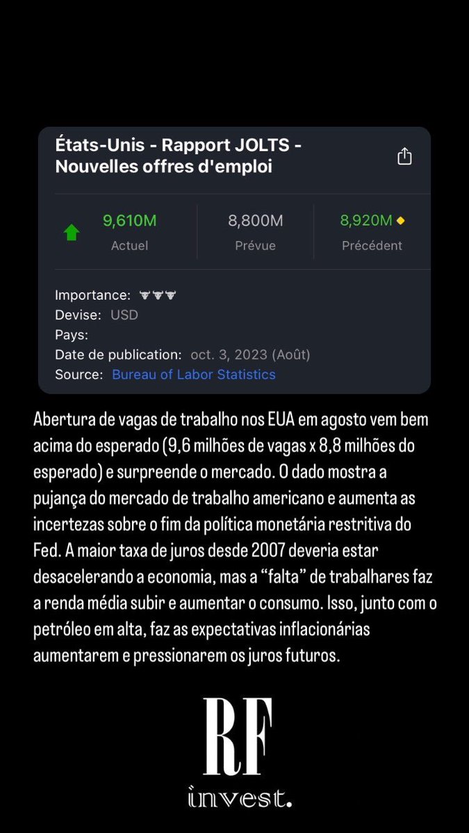 rodrigofv's tweet photo. #jolts #selic #dolar $dol $dolbrl https://t.co/rRrprD2d3n
