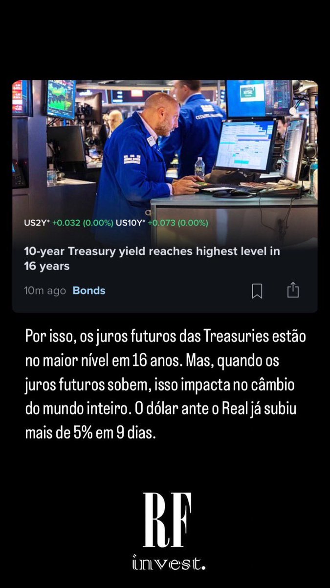 rodrigofv's tweet photo. #selic #dolar #dol $dol $dolbrl https://t.co/x5i25pdMtf