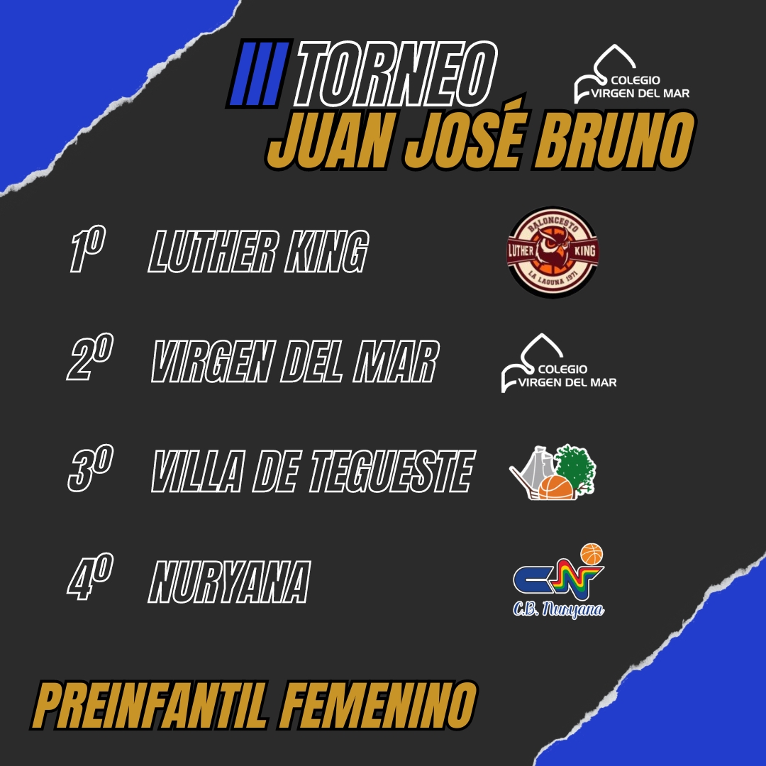 Club Santo Domingo Tenerife tweet media
