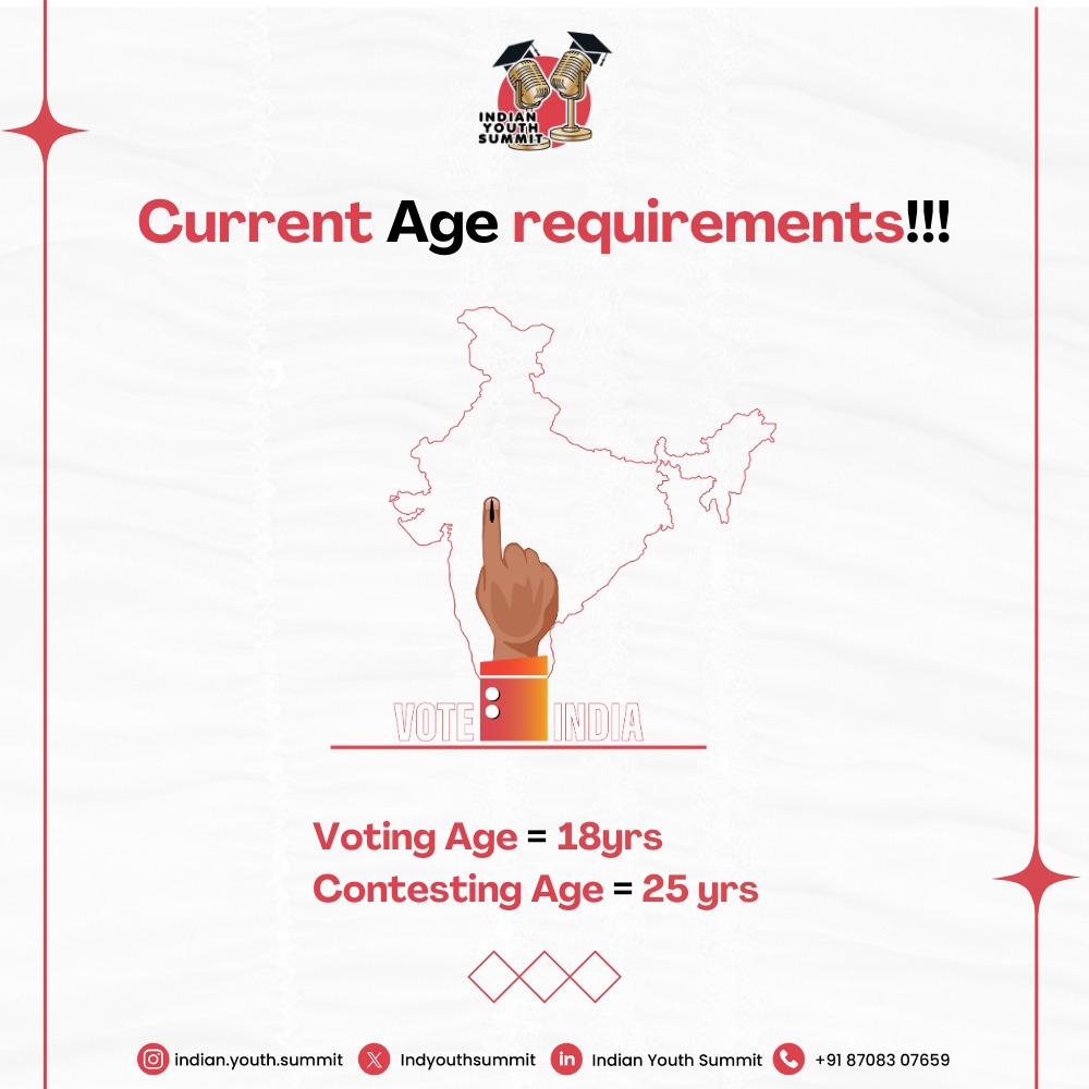 indyouthsummit's tweet photo. 🇮🇳 Current Age Requirements: The voting age at 18 years, Contesting age at 25 years. 🗳️ What are your thoughts on this age gap? 

#votingage #democracymatters #voiceofthepeople #youthpower #equalrights #opinionmatters #indianyouthsummit #youthempowerment #edtech #ngo #india https://t.co/2XxyD6wqgn