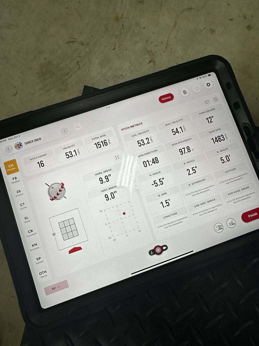 bckwdkpitching's tweet image. Training started tonight and it feels so good to get back in the “lab” with these kids! #youthbaseball #rapsodo #pitchingcoach #pitchersonly @rapsodo