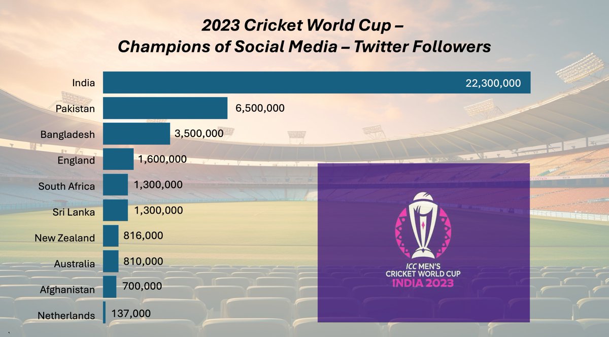 AirscreenTV tweet media