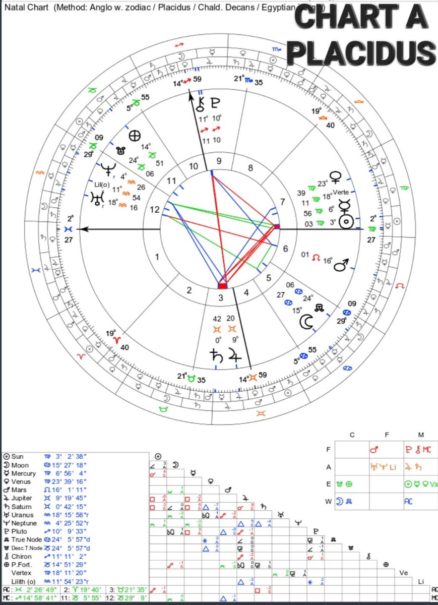 alex harper ♃ tweet media