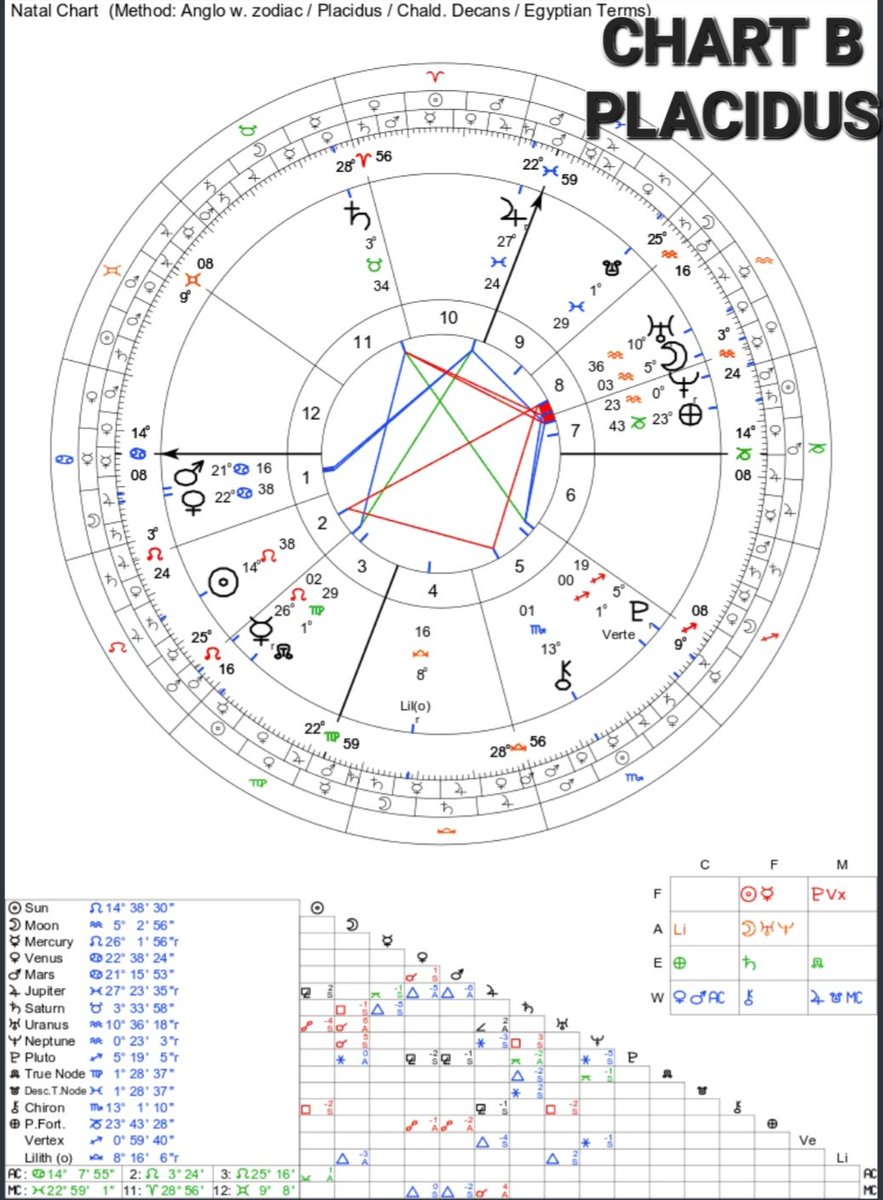 alex harper ♃ tweet media