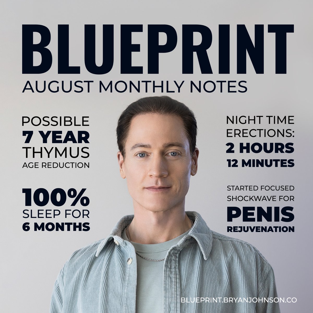 Bryan Johnson tweet media