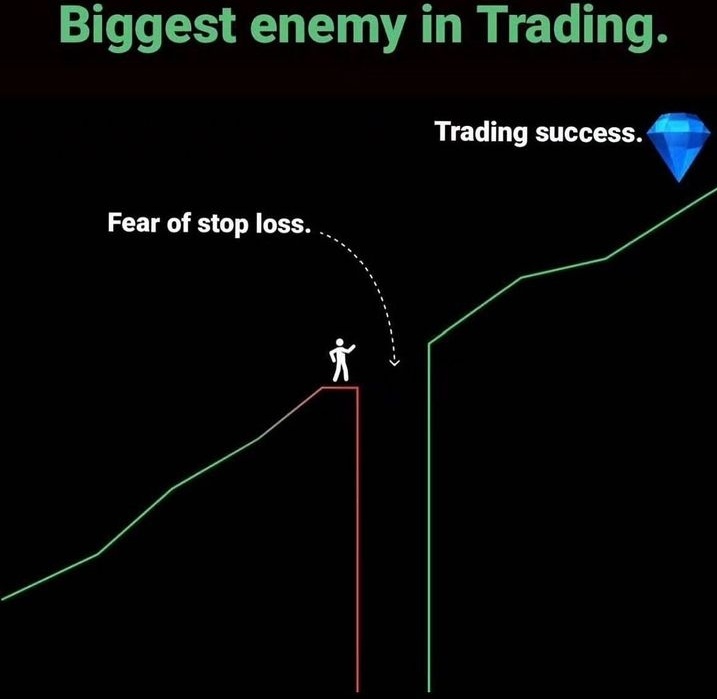Fear of losing will not let you to make a big move. Have to pay something to take everything from market😈🧑‍💻

#marketpsychology #Psychology #stockmarkets #stockmarkets #StocksToTrade
