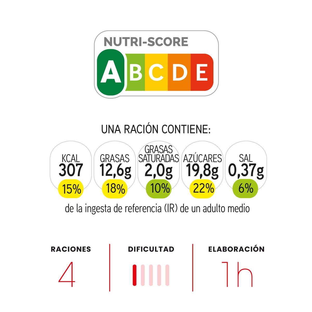 EROSKI's tweet image. ✨🍂El plato perfecto para tus cenas de otoño ✨🍂

Hoy te traemos una receta del #BasqueCulinaryCenter de crema de calabaza y setas de temporada 🫶🏻

Puedes consultar el paso a paso de la receta aquí 👉🏻 eros.ki/923

#EROSKIcontigo  #receta  #BCClub #cremadecalabaza