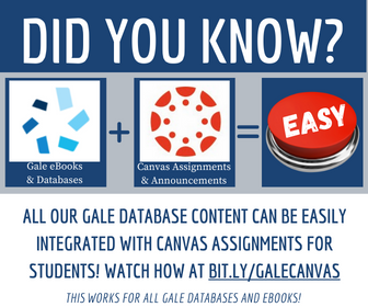 VOCALCCSD's tweet photo. Did You Know?  Gale &amp; Canvas make the best team! Teachers can easily embed content &amp; articles from any of our Gale databases &amp; multi-user ebooks into any Canvas assignment or announcement! Teachers can add Gale databases or ebooks to their courses for students to easily search! https://t.co/56HIQpSntb
