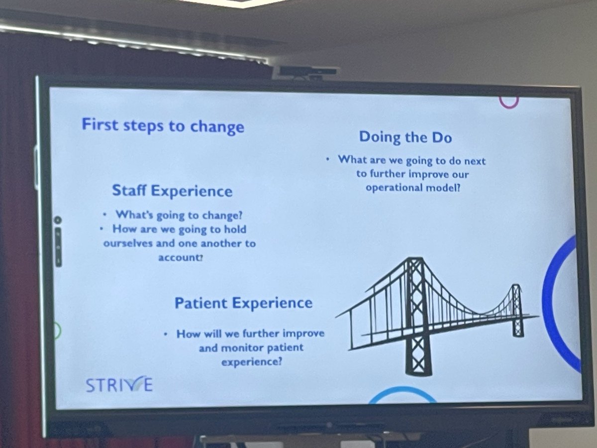 South Tees Clinical Measurement tweet media