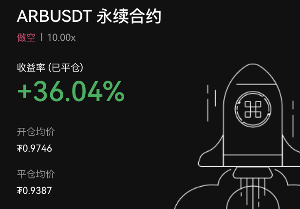 BifangQuant's tweet photo. 最近做的几个单子，还可以。 https://t.co/SI0yIoElRZ