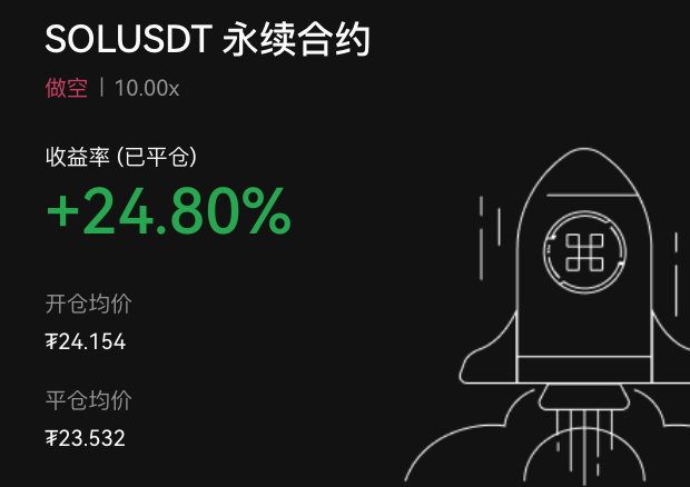 BifangQuant's tweet photo. 最近做的几个单子，还可以。 https://t.co/SI0yIoElRZ