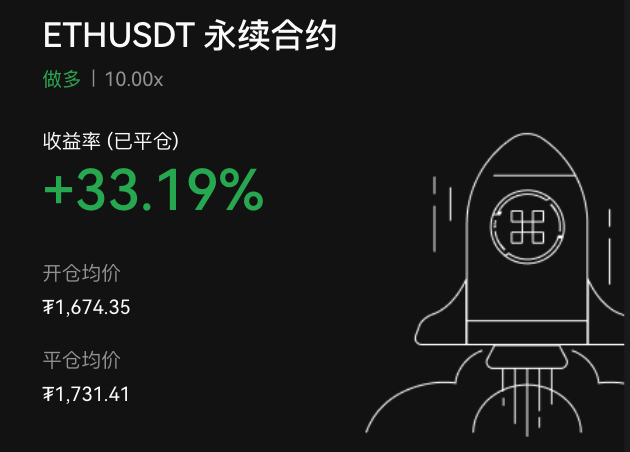 BifangQuant's tweet photo. 最近做的几个单子，还可以。 https://t.co/SI0yIoElRZ