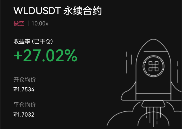 BifangQuant's tweet photo. 最近做的几个单子，还可以。 https://t.co/SI0yIoElRZ