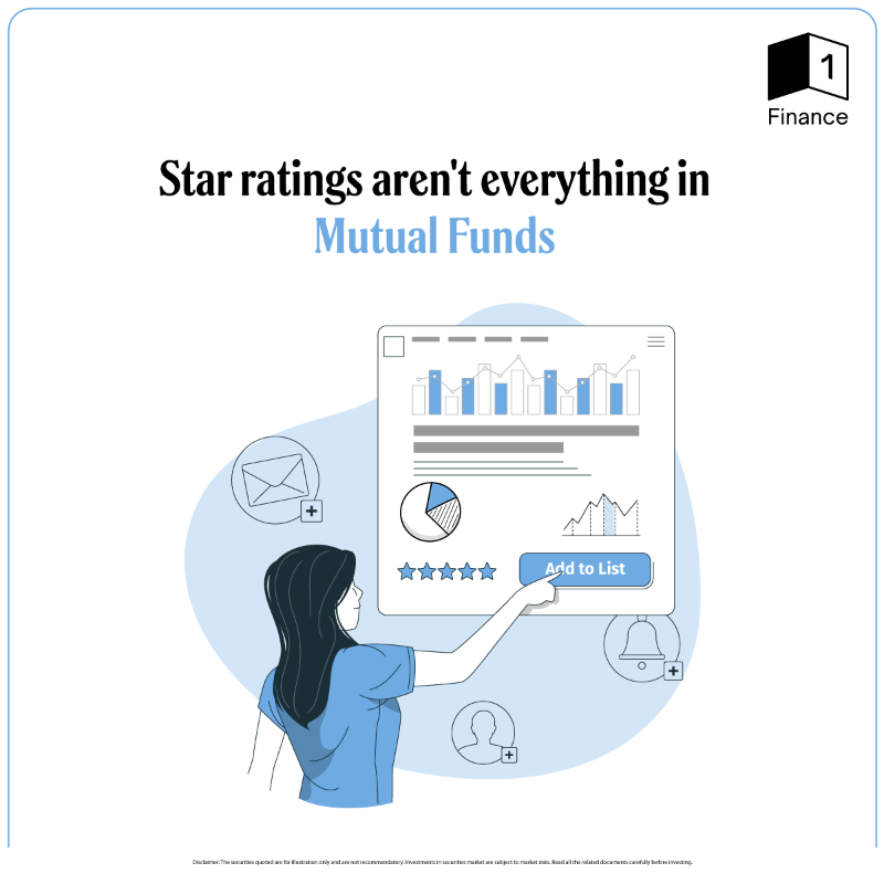 1FinanceHQ's tweet photo. Explore the 1 Finance Scoring &amp; Ranking model, skip the bad apples and focus beyond mere returns.