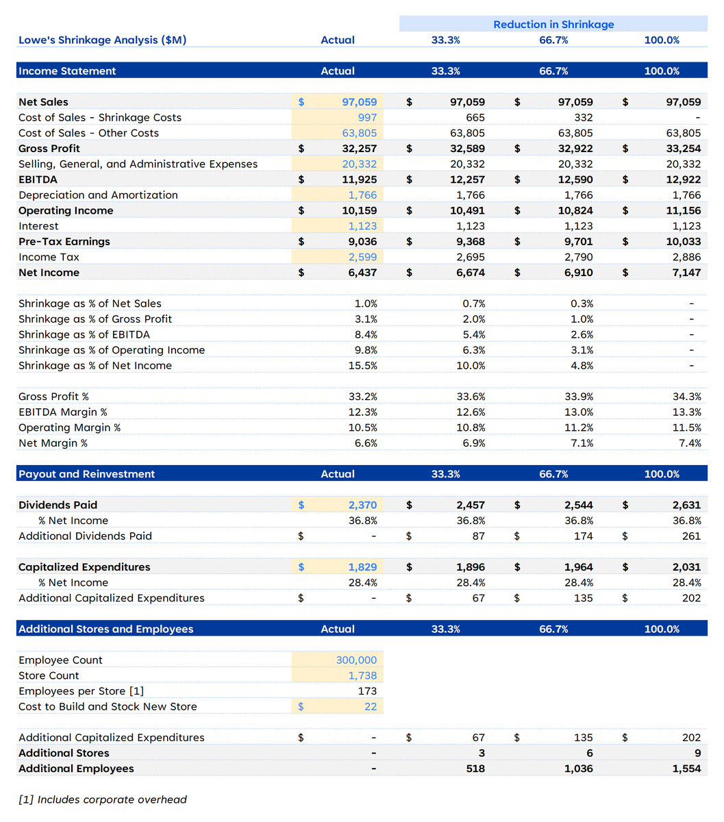 Robert Sterling tweet media