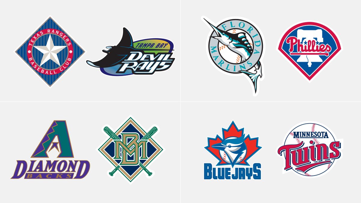 ToddRadom's tweet photo. if today's matchups took place 25 years ago… #MLBPlayoffs https://t.co/8KN81t1sCt