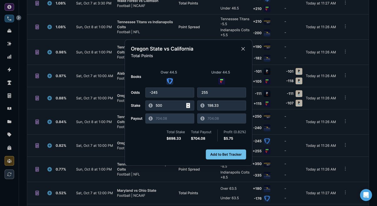 🚨Free $5.75🚨

FanDuel: $500 on Over 44.5 @ -245 to win $704.08

Fliff: $198.33 on Under 44.5 @+255 to win $704.08

Total wager is $698.33, and win is $704.08

Lines found using <a href="/OddsJam/">OddsJam.com</a> arbitrage page! ⚡️

Try it FREE today: oddsjam.com/betting-tools/…