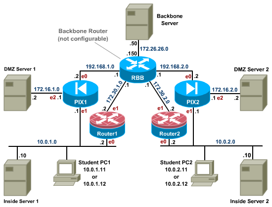 AssignmentAbner's tweet image. Master Cisco Fundamentals assignments with #AbnerAssignmentHelp! 🌐
Our expert guidance ensures success in your networking projects using Cisco technologies.
Explore: abnerassignmenthelp.com #Cisco #NetworkingAssignments #AssignmentHelp