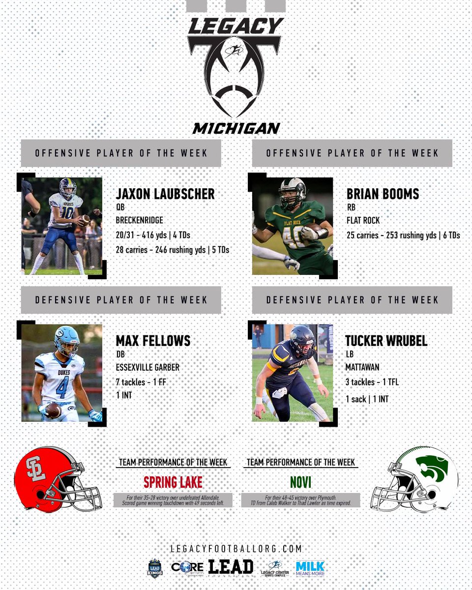 Legacy Football Organization (@legacymi_fball) on Twitter photo 2023 Legacy Football HS Players & Teams of the Week: Week 6 ⭐️ ⭐️ ⭐️ ⭐️ ⭐️ ⭐️
Congratulations guys, continue to LEAVE YOUR LEGACY
Want to be considered? Send your stats by SUNDAY each week
<a href="/tucker_wrubel/">Tucker Wrubel</a> <a href="/max_fellows81/">Max Fellows</a> <a href="/Legacy_Recruit/">Legacy Recruiting</a> <a href="/LegacyLouAdams/">Louis Adams</a>
#legacy #jointhemovement 2023 Legacy Football HS Players & Teams of the Week: Week 6 ⭐️ ⭐️ ⭐️ ⭐️ ⭐️ ⭐️
Congratulations guys, continue to LEAVE YOUR LEGACY
Want to be considered? Send your stats by SUNDAY each week
<a href="/tucker_wrubel/">Tucker Wrubel</a> <a href="/max_fellows81/">Max Fellows</a> <a href="/Legacy_Recruit/">Legacy Recruiting</a> <a href="/LegacyLouAdams/">Louis Adams</a>
#legacy #jointhemovement