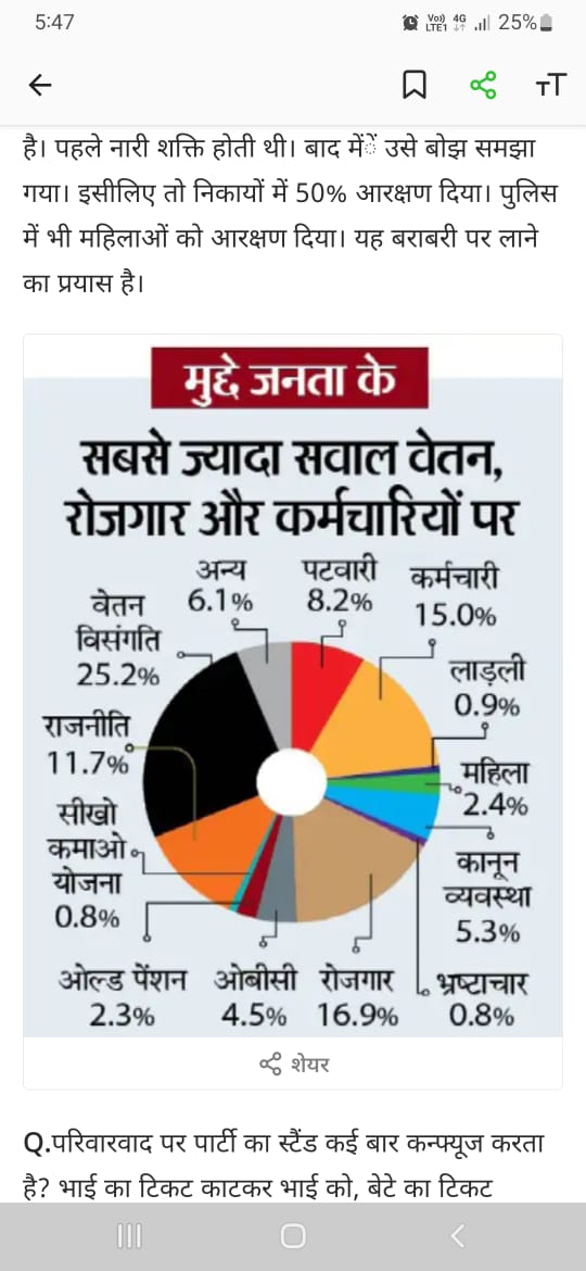 मामाजी <a href="/ChouhanShivraj/">Shivraj Singh Chouhan</a> जी सबसे ज्यादा सवाल ही वेतन विसंगतियों को लेकर पूछे गए हैं। हमारी भी सुनिये मामाजी। हम उम्मीद करते हैं 4 अक्टूबर की कैबिनेट मीटिंग में आप अपनी 12 अप्रैल की घोषणा को अमलीजामा जरूर पहनाएंगे। नवनियुक्त शिक्षकों को 100% वेतन का उपहार जरूर देंगे।यही विनय 🙏