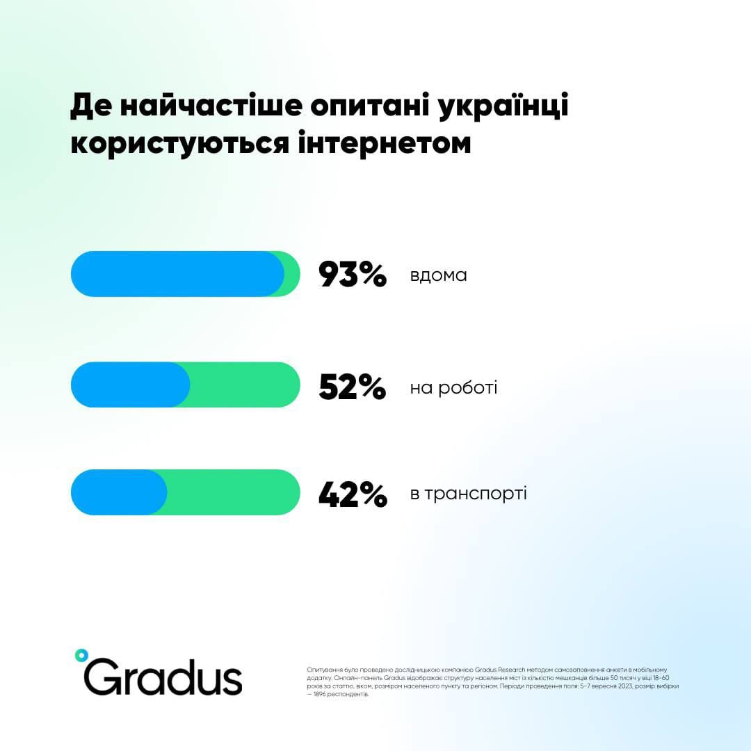 kumchyk's tweet photo. Знову в меншості. #Ukraine #Україна https://t.co/GxJv7i9uuZ