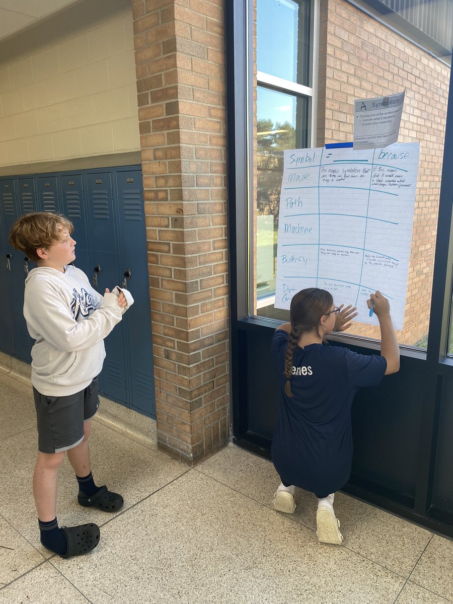 acoppGL's tweet image. Vertical discussions about story elements from our latest story, gallery walk style #gogulllake