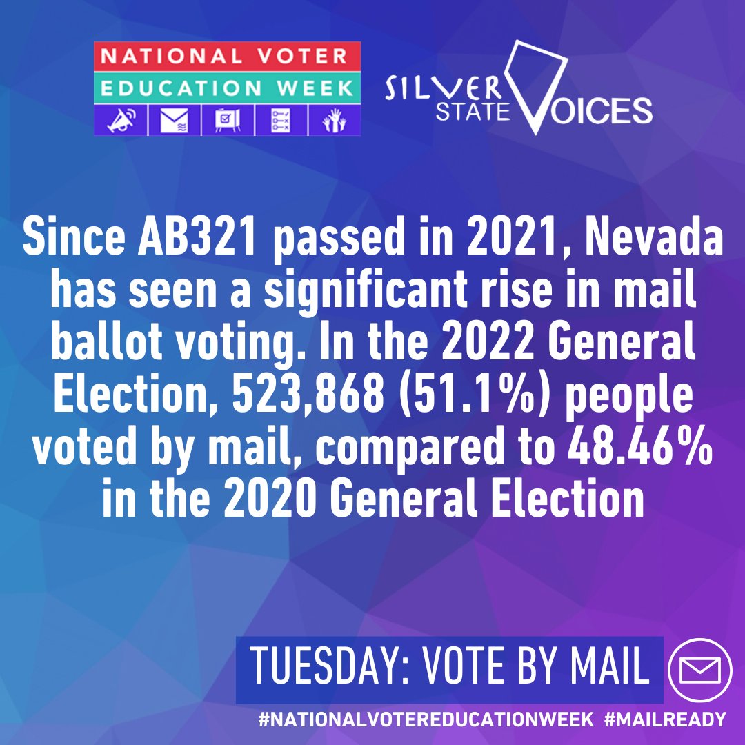 SSV_NV's tweet photo. Did you know in NV, if you are an active registered voter, you will automatically receive a mail ballot. Update your address at https://t.co/uDsrVSt1lt
#NationalVoterEducationWeek #MailReady https://t.co/dxKL1IH5Dn