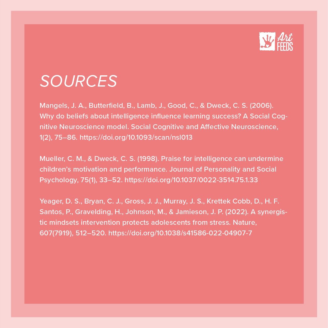 Let’s talk about what it means to have a Fixed Mindset vs. Growth Mindset when chatting with little artists !

#ArtFeedsSays