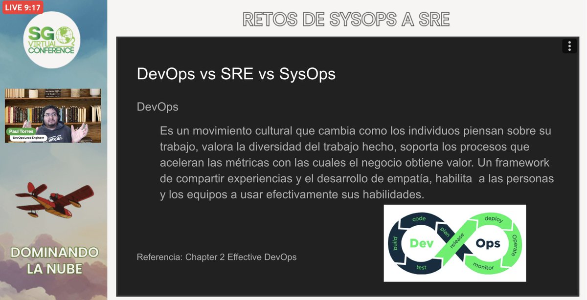 pedrogk's tweet photo. DevOps es cultura, no herramientas. #SGVirtual
https://t.co/C0OIVuY8z7 https://t.co/HmIYbfr2fW