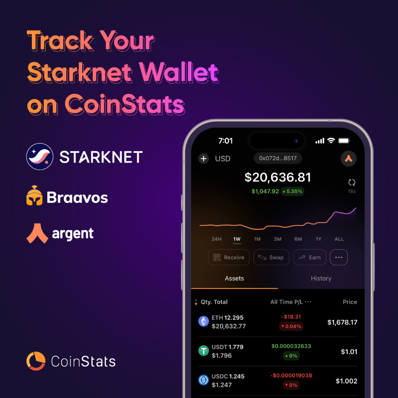 CoinStats's tweet photo. Track everything @Starknet on @CoinStats! 🕵️‍♂️

Get detailed analytics on your Starknet performance alongside your entire crypto portfolio.

From Profit &amp; Loss analysis to your on-chain score - the data is at your fingertips.

Start tracking today: https://t.co/OPWCk7FEgO