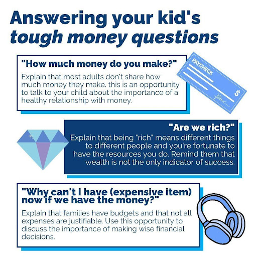SilbermanWealth's tweet image. Children (and grandchildren) are naturally curious about money. Instead of deflecting their tougher questions, use them as an opportunity to teach them your money values.

#TrustYourInstincts #CustomizedPlanning #PersonalizedService #InvestingStrategies #WealthPreservation