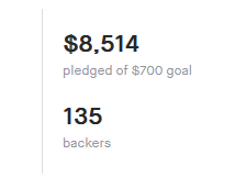 lydlbutton's tweet photo. I don't think it's really sunk in that thanks to you all-- my friends &amp; family, and amazing generous folks that see new authors &amp; want to support them-- I've not only successfully funded publishing a cozy fantasy novel but funded it OVER 1000% with over 100 folks w/ book tiers😭 https://t.co/XYYb4LJzic