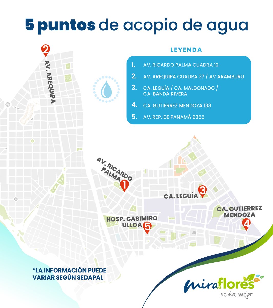 MuniMiraflores's tweet image. 🚰 Ante el corte de agua anunciado, te mostramos aquí los puntos de acopio de agua en #Miraflores, establecidos por #Sedapal. 
Identifícalos y mantente preparado en el siguiente enlace:
bit.ly/3F0VR8T
💧💪 #Miraflores #AbastecimientoDeAgua #JuntosPorLaComunidad