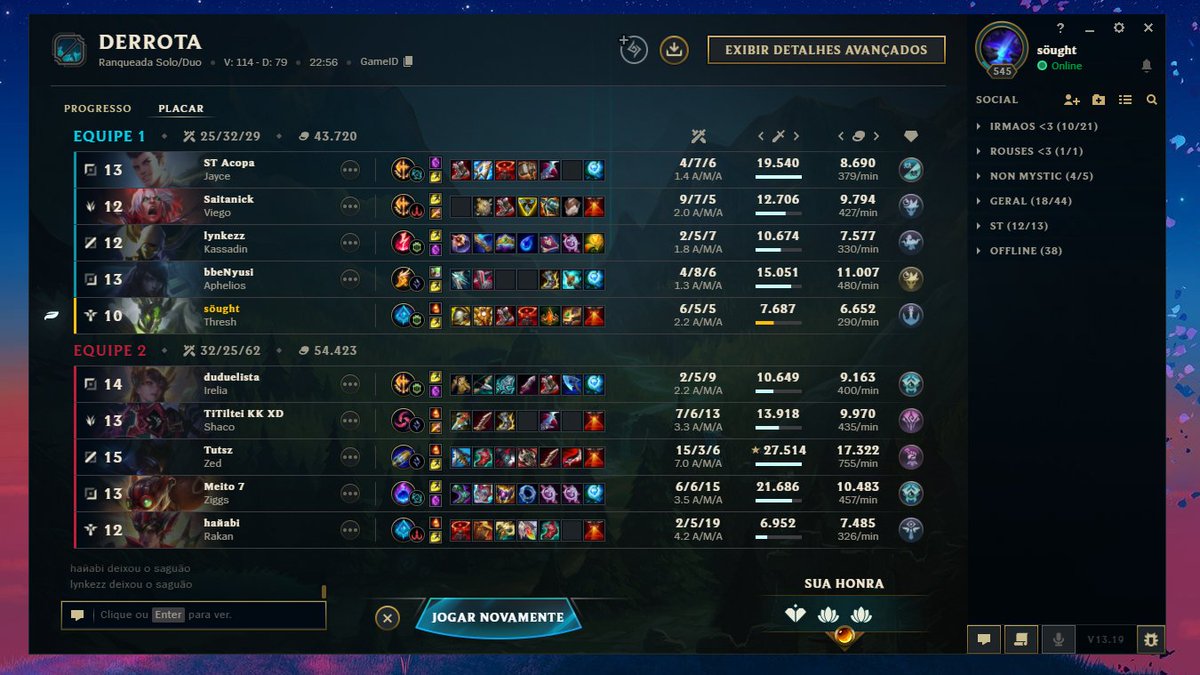 soughtlol's tweet photo. perdendo porém desempenhando o fino https://t.co/KxnobwCW3B