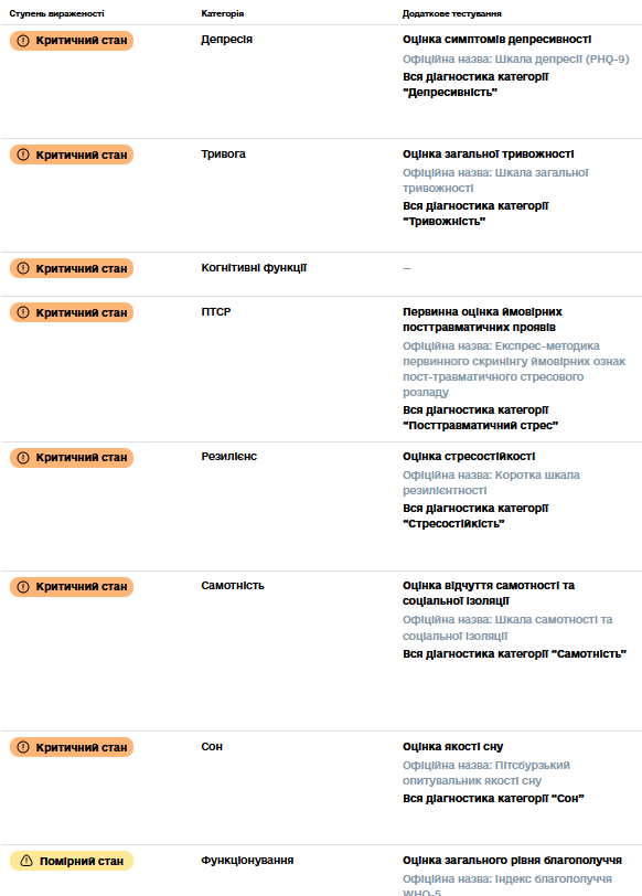 Natali Nutmeg 🇺🇦 tweet media