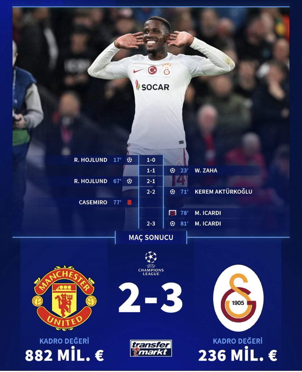 Avrupa Fatihi <a href="/GalatasaraySK/">Galatasaray SK</a>