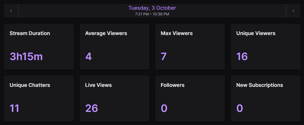 FriendlySatan1's tweet photo. for how unannounced that  -totally not-  comeback stream was it popped off, thanks to everyone who turned up and chatted it was super fun https://t.co/cuMJ6Mp7mv