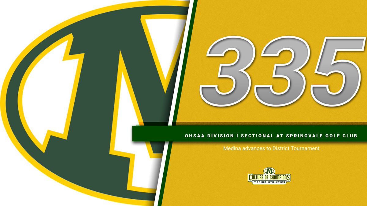 Medina finishes in 3rd Place at the Division I Girls Golf Sectional at Springvale Golf Course. They qualify for the District Tournament at Brookledge Golf Club next week. Way to go ladies! <a href="/medinagirlsgolf/">Medina Girls Golf</a> <a href="/MCScomm1/">MCS Communications</a> <a href="/MedinaBoosters/">MedinaBoosters</a> <a href="/MedinaGazette/">The Gazette</a> <a href="/Ohio_GCC/">Greater Cleveland Conference</a>