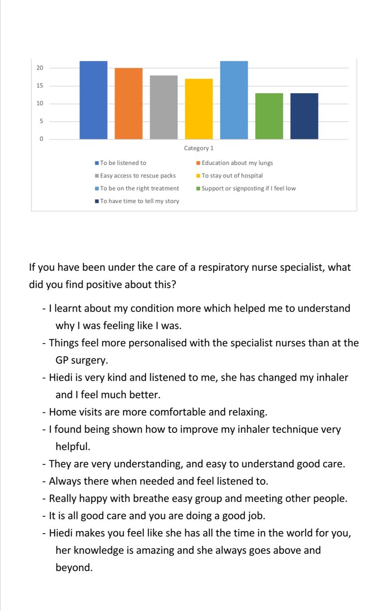 So we decided to ask a group of patients.... "if you were asked to pick the most important components of a good Respiratory service". What would you say would be the most important elements to you? Thanks to Ruth for collecting and collating ❤️. #rockrespiratory, #nottshealthcare
