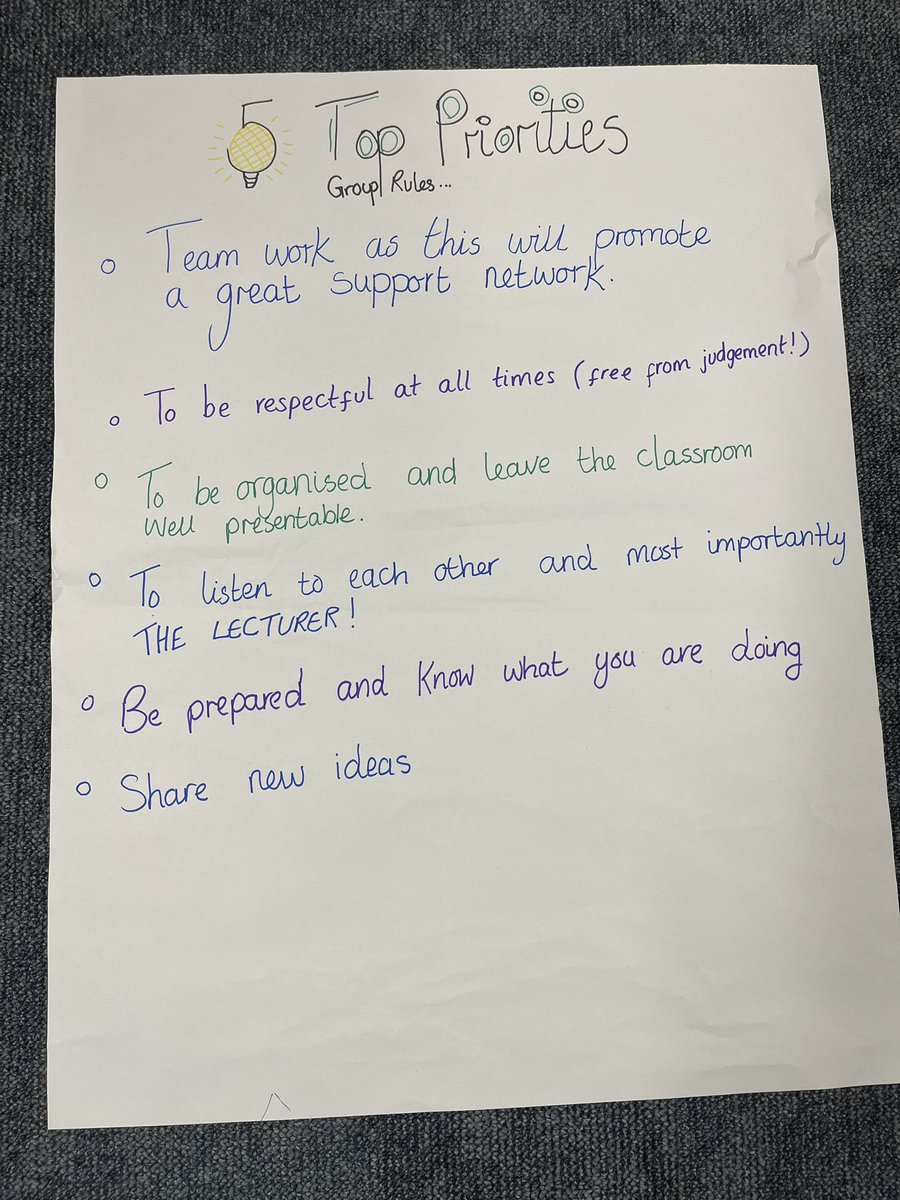 Gemma_Kirby1's tweet photo. Great to see the new Early Childhood Studies students creating their ‘Class Rules’ today. There was a huge emphasis on being respectful, focused, responsible and most of all….kind ❤️ @UCBChildEd @UCBTandL @UCBofficial #teamworkmakesthedreamwork #bekind https://t.co/Tkrqme1KP6