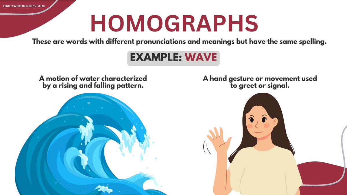 writing_tips's tweet photo. Can you think of any homograph examples? Share them with us! 📖🗣️

#GrammarTips #Homographs #EnglishLanguage https://t.co/mfTB9s3LGJ