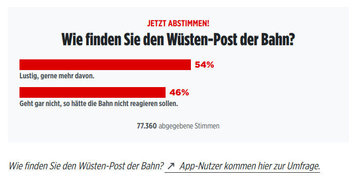 LehrlingFranz's tweet photo. @Beatrix_vStorch UPDATE! Knapp 55% von 77.000 Teilnehmenden finden es gut, Homophobe in die Wüste zu schicken.  😁 #DeutscheBahn https://t.co/VnAWQJaF4R