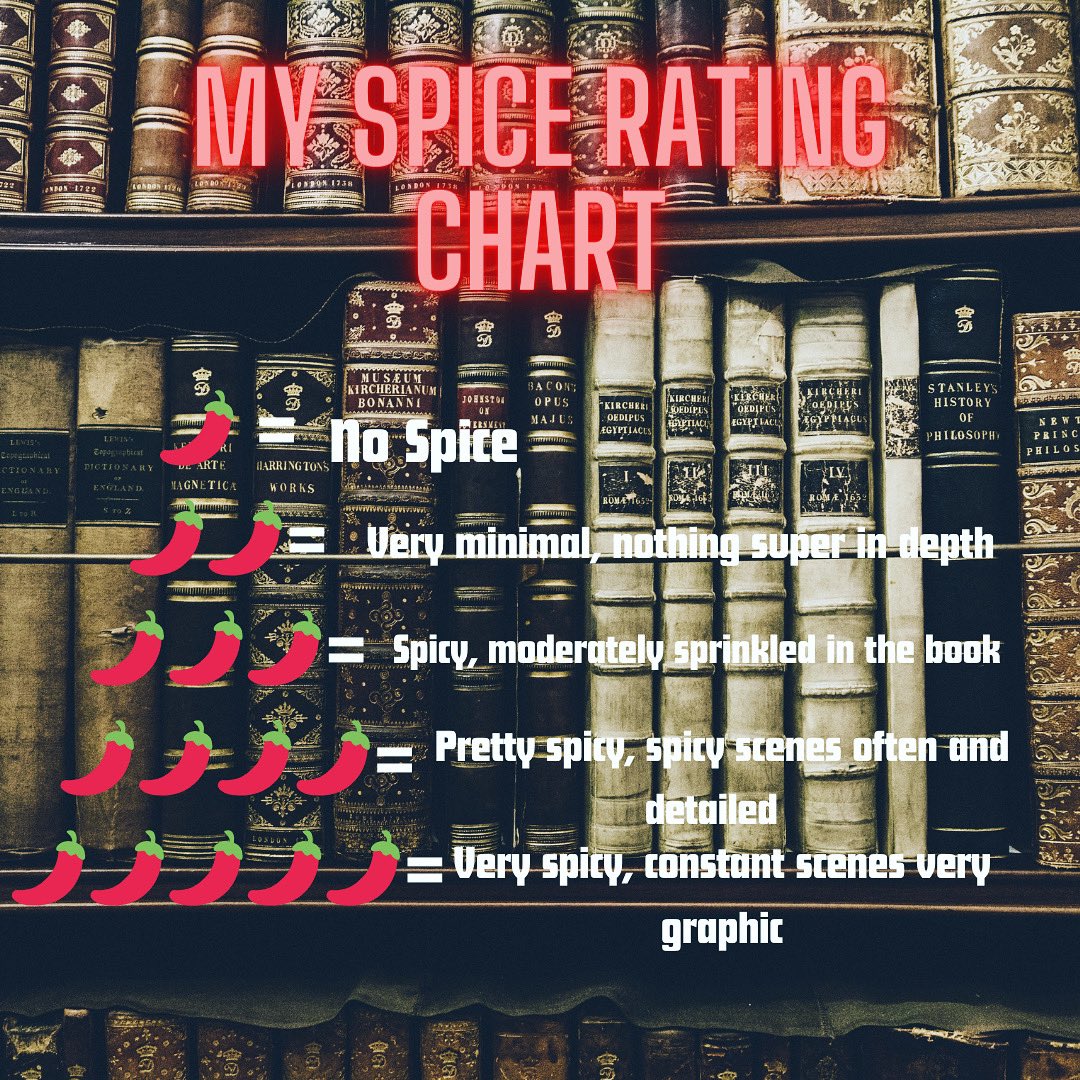 Bookish_Hales13's tweet photo. Here’s my spice rating chart I’ll be using on my books going forward! 

#bookstagram #booktok #booktwitter #arcreviewer #booksreviews https://t.co/hwhMUIXF3x