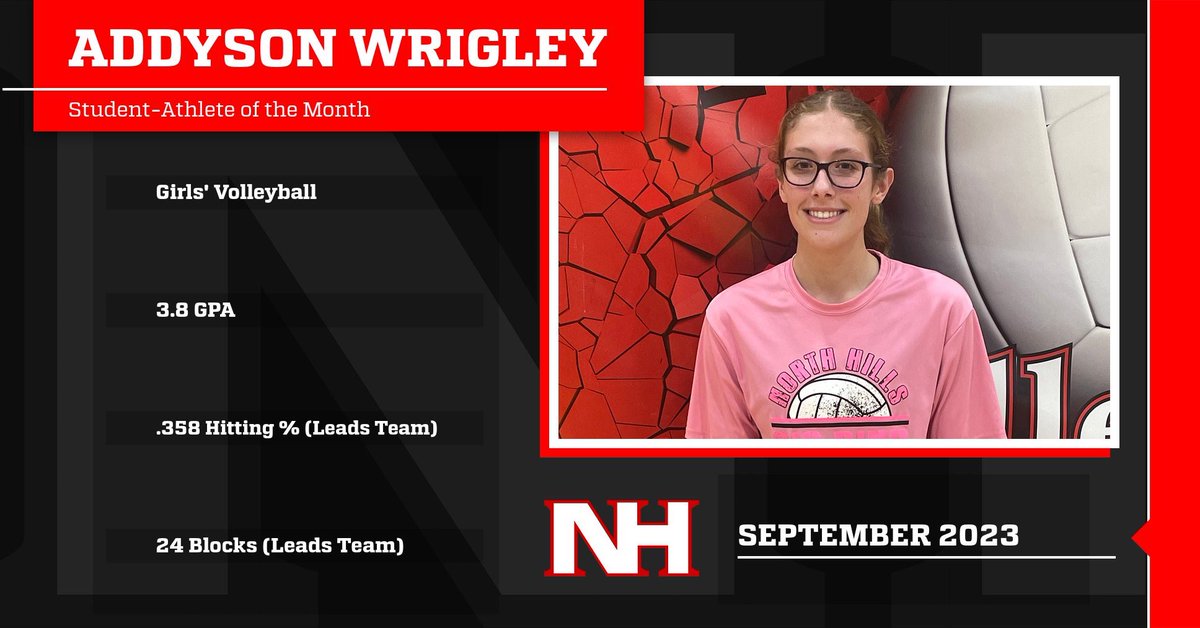 North Hills Athletics (@nhathletics_) on Twitter photo 