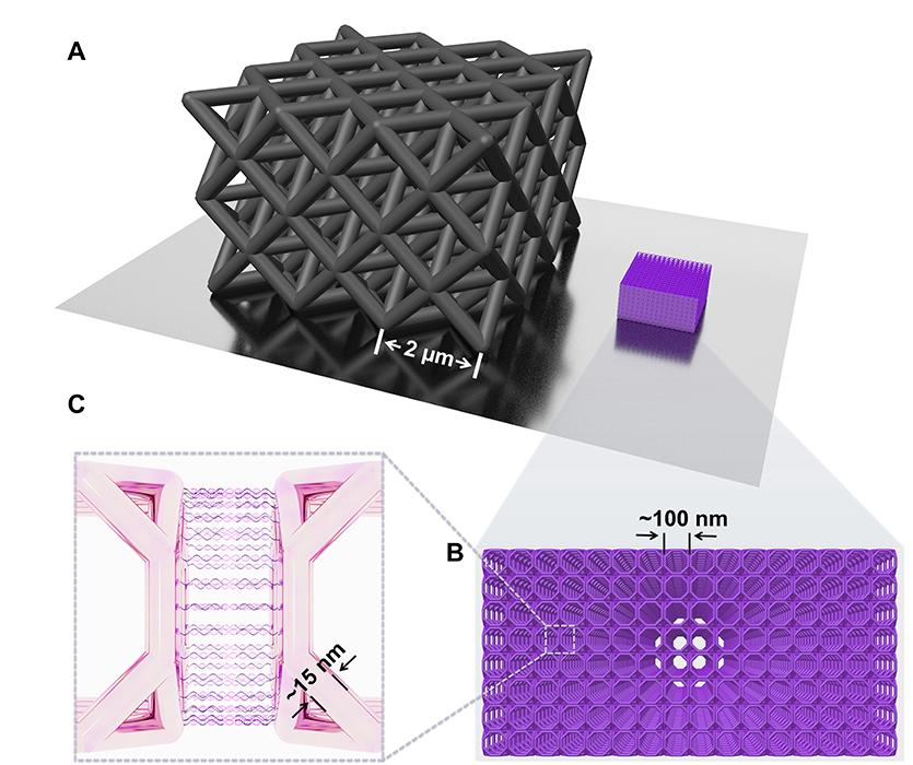 NU Engineering’s Horacio Espinosa (<a href="/Espinosa_HDE/">HoracioEspinosa</a>) &amp; Chad Mirkin (<a href="/CHADNANO/">Chad A. Mirkin</a>) explored how nanoscale materials could be organized into macroscopic structures exhibiting properties that exceed conventional bulk materials. bit.ly/MaterialNanosc…